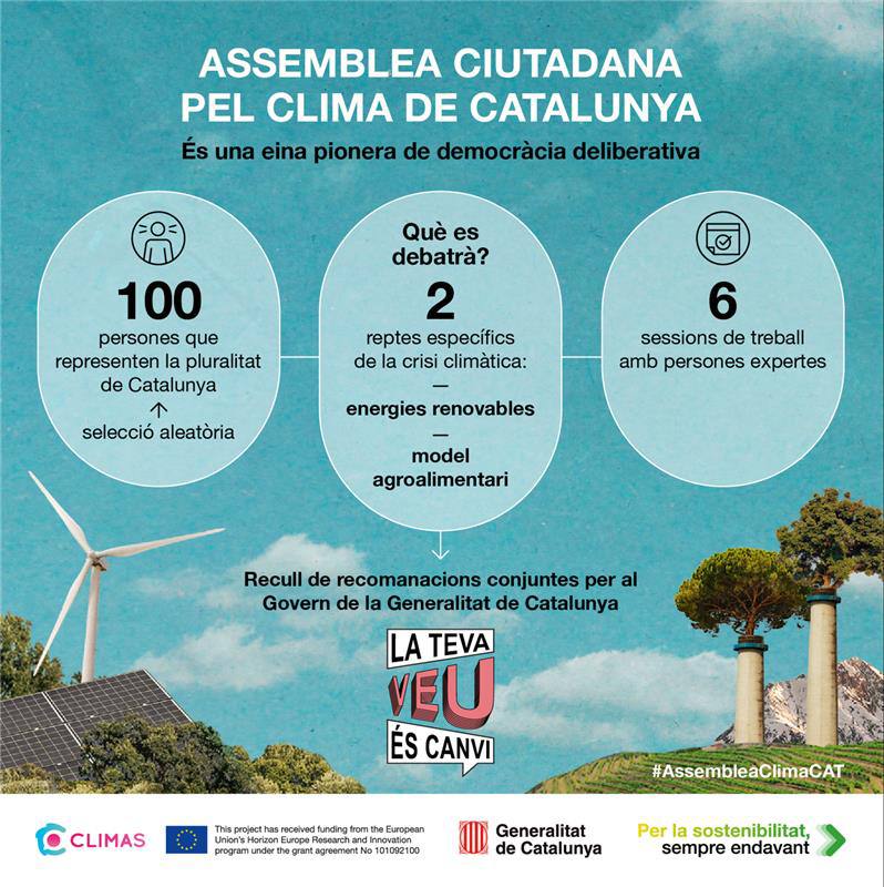 Assemblea ciutadana pel clima de catalunya