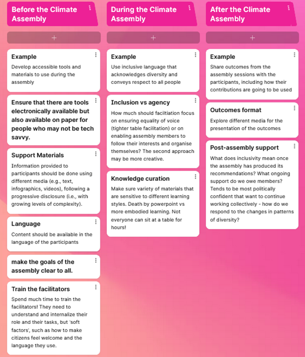 A screenshot of the padlet used to collect Advisory Board members feedback